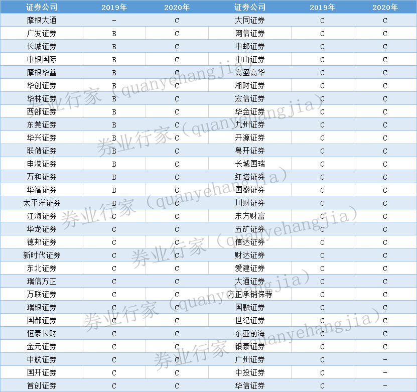 乱了谁的容颜 第7页