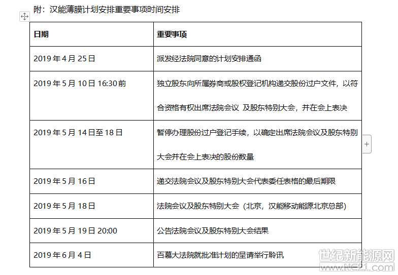 财务顾问岗位全面解析与要求指南