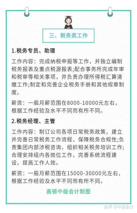 税务专员需要具备什么