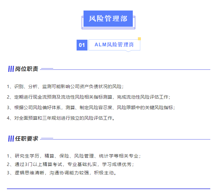 风险控制岗位招聘，构建企业稳健发展的核心团队