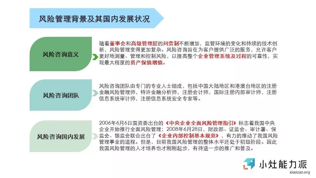 风控专家职位，机遇与挑战并存的多维探讨