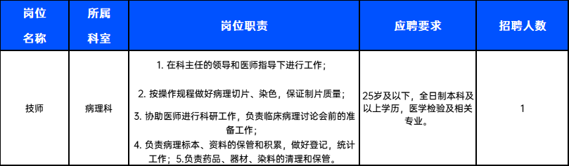 风险控制岗位招聘要求深度解析