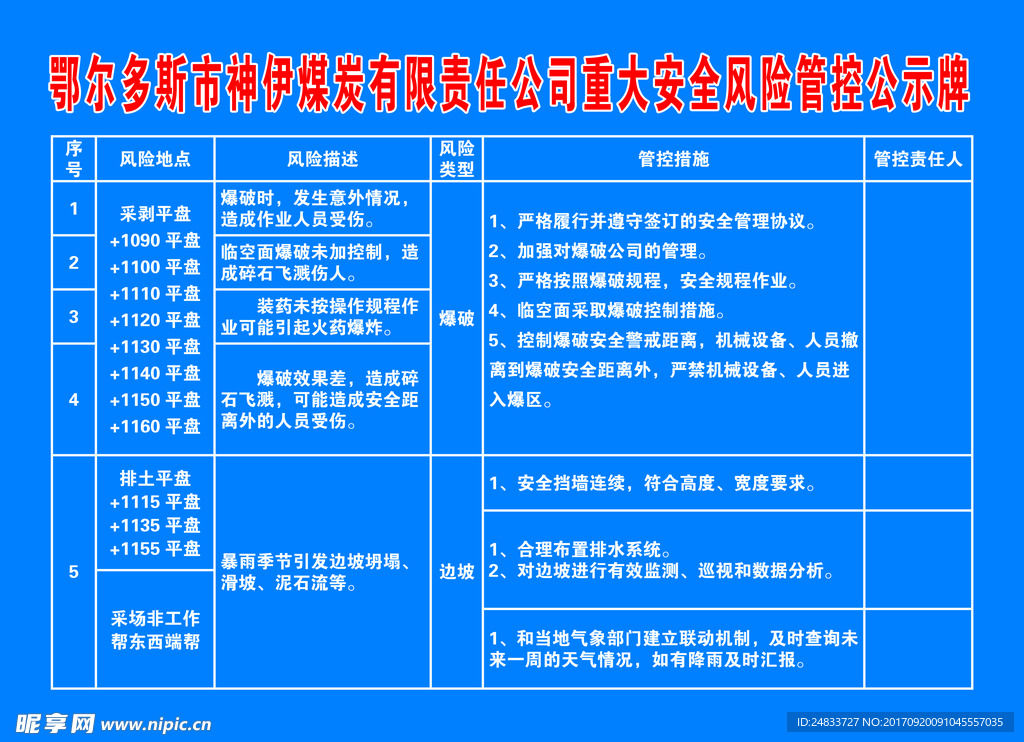 高大模板风险控制点研究与实践探讨