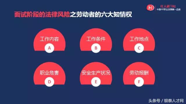 招聘风险的十大问题及应对策略详解