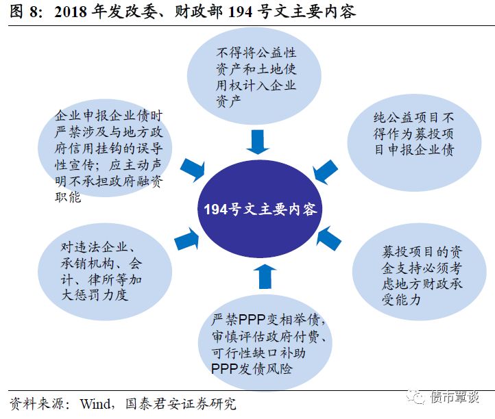 城投资产管理职位，引领城市资产增值的核心力量