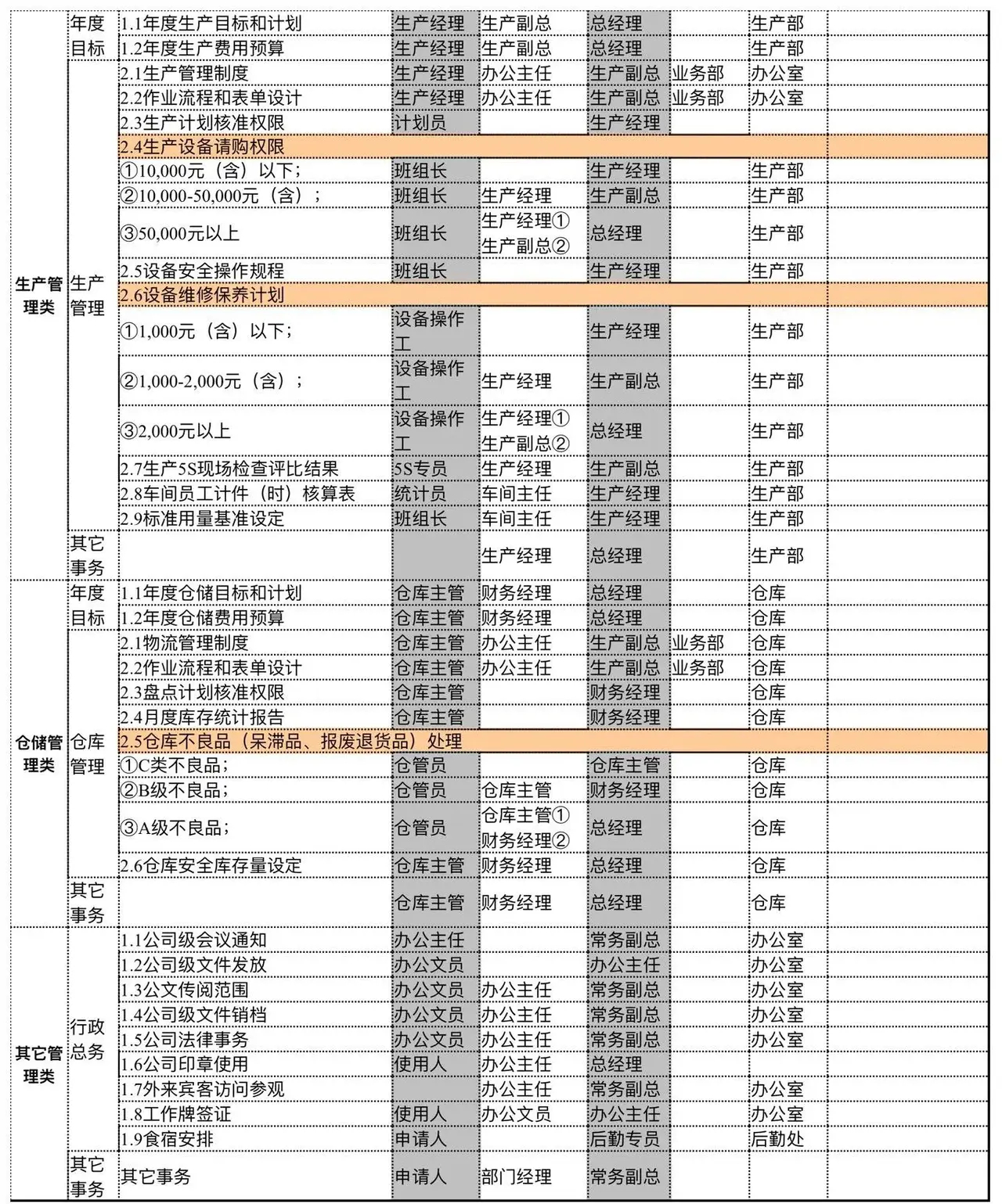 资产管理岗位详解，职责、技能要求及职业发展路径概览