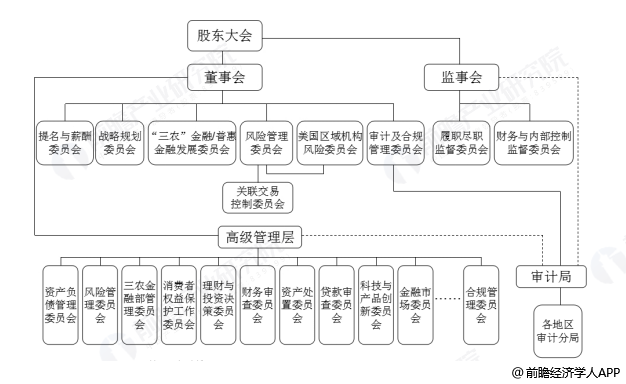 资产管理岗位的前途探索与机遇展望