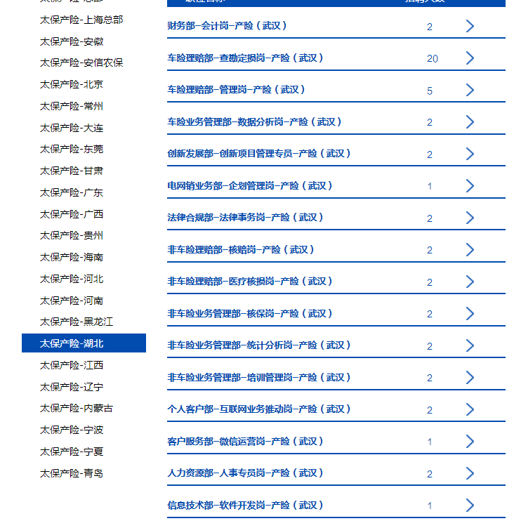 太平洋保险集团2020年校园招聘全面启动，寻找未来之星，共创卓越未来