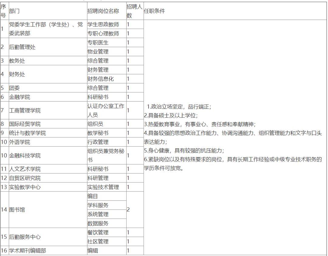 中国人寿校招与编制问题深度解析