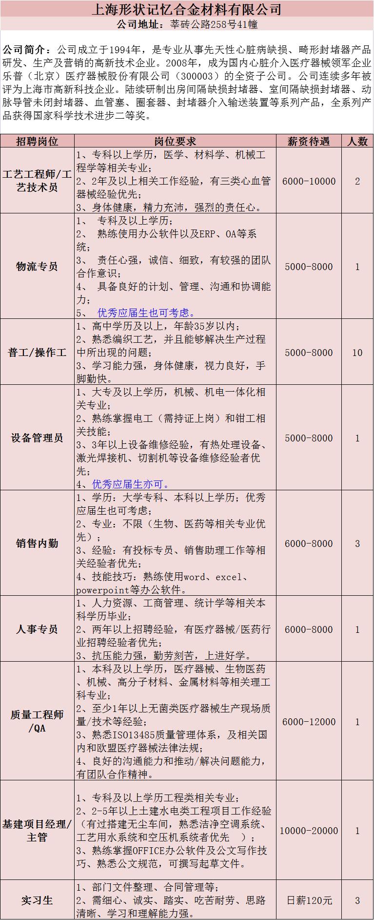 会计企业招聘信息深度解析，探寻理想职业的起航点