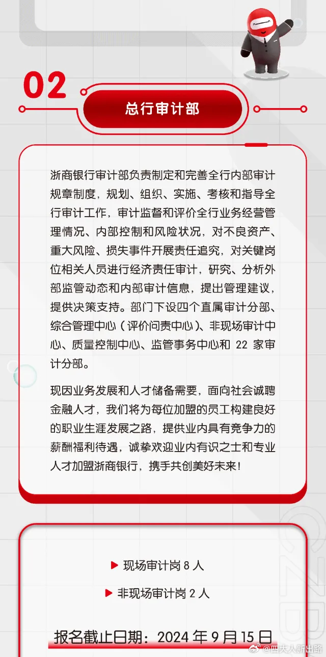 审计招聘网站，人才与企业的连接桥梁