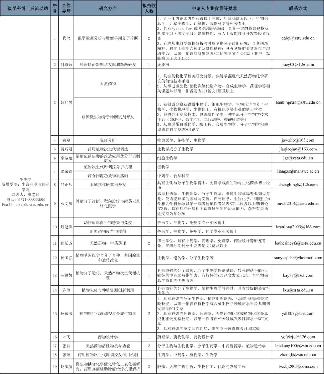 审计招聘渠道的多元化与高效化探索之路