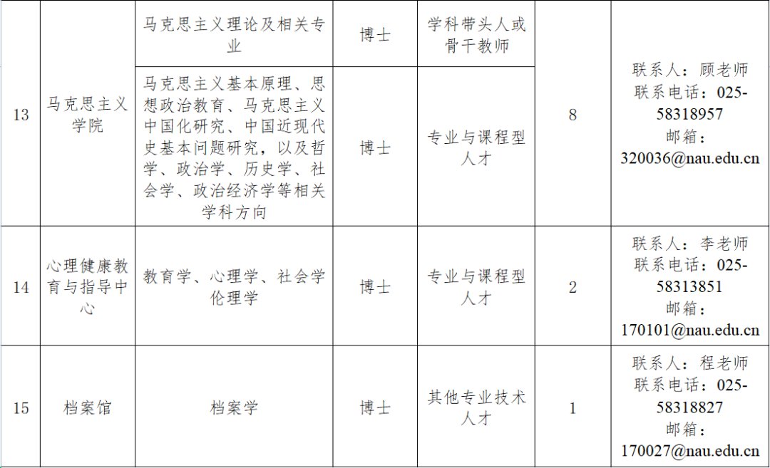 审计招聘平台，人才与企业的连接桥梁