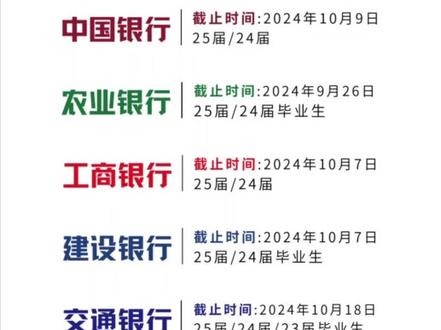 深度探讨，2025年各大银行招聘时间预测与分析