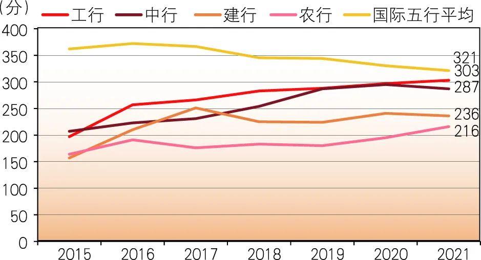 2025年交通银行招聘官网全新启动，职位申请指南与注意事项