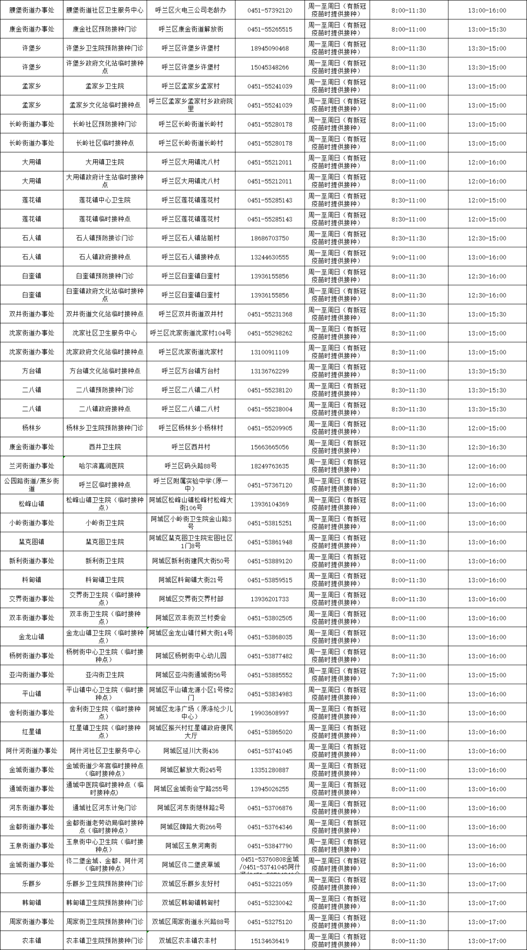 平顶山市审计局招聘录取名单正式发布