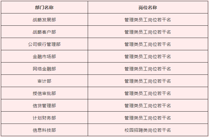 平顶山市会计招聘，人才需求深度解读与未来前景展望