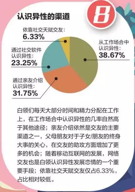 青岛财务经理招聘