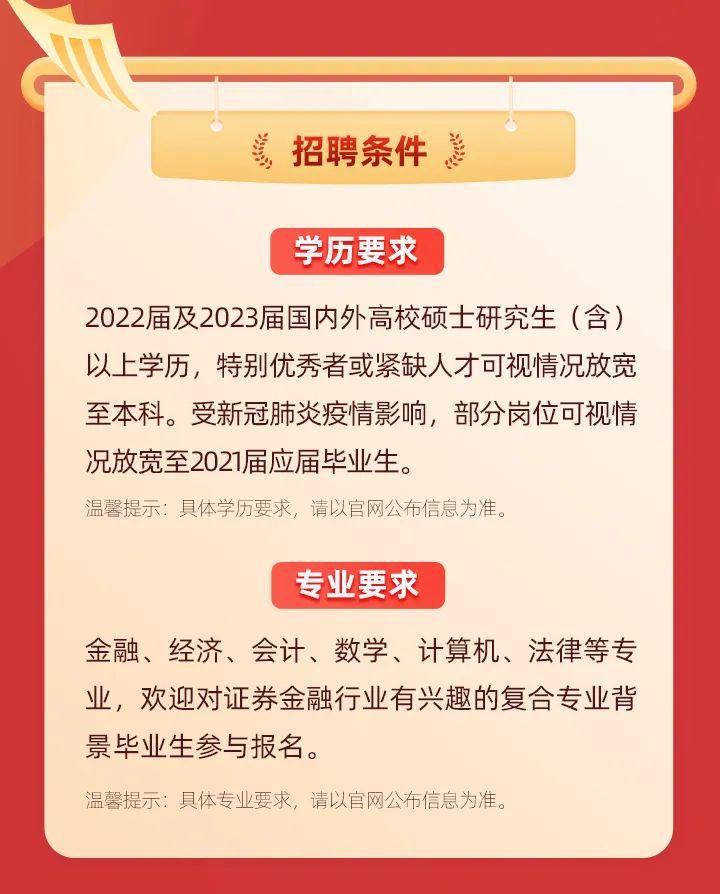 财务经理招聘2023公司