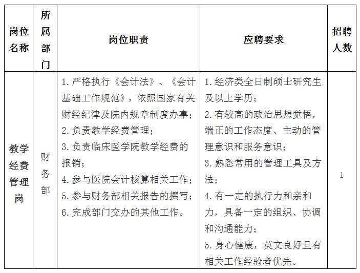 财务经理招聘简章，职位详解与申请指南PDF