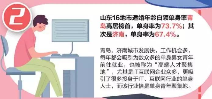 青岛财务主管招聘启事，探寻精英财务管理人才