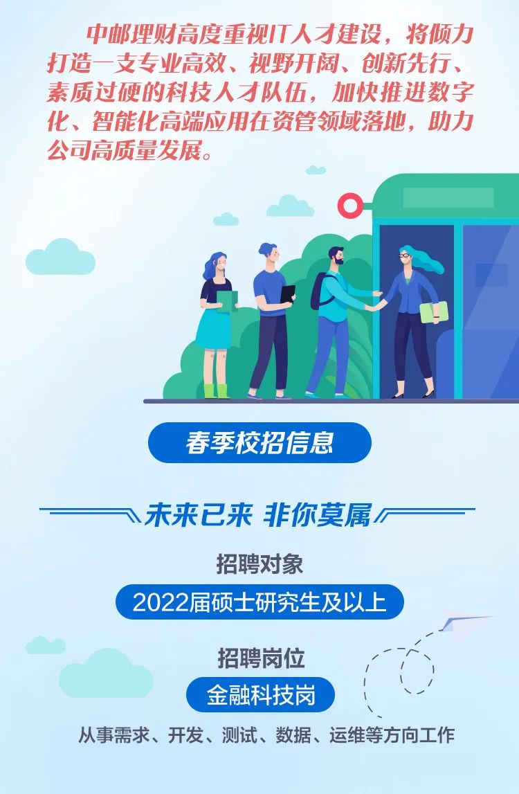 金融科技招聘公众号