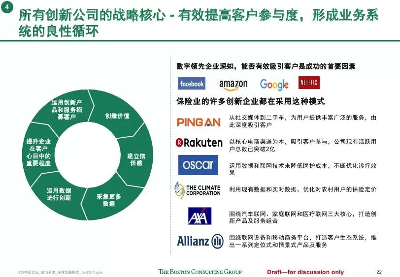 金融科技岗位揭秘，未来金融行业的核心驱动力