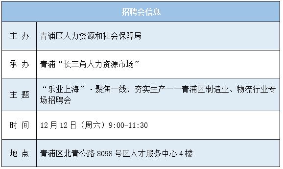 制造业招聘动态，最新行业趋势与人才需求洞察报告发布