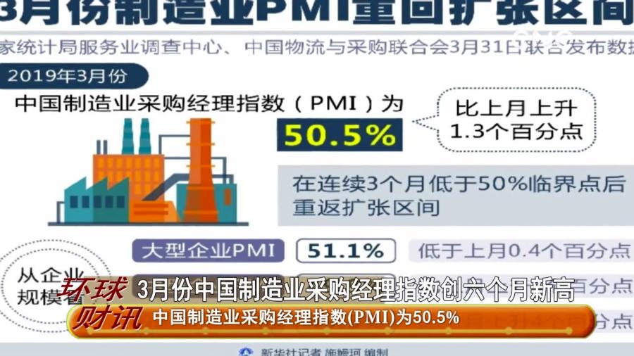 制造业采购经理职责、要求及职业前景展望