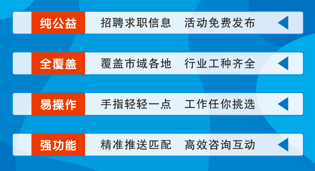 企业招聘信息发布平台的优势与挑战解析