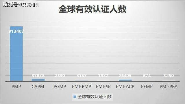 生产管理招聘需求详解概览