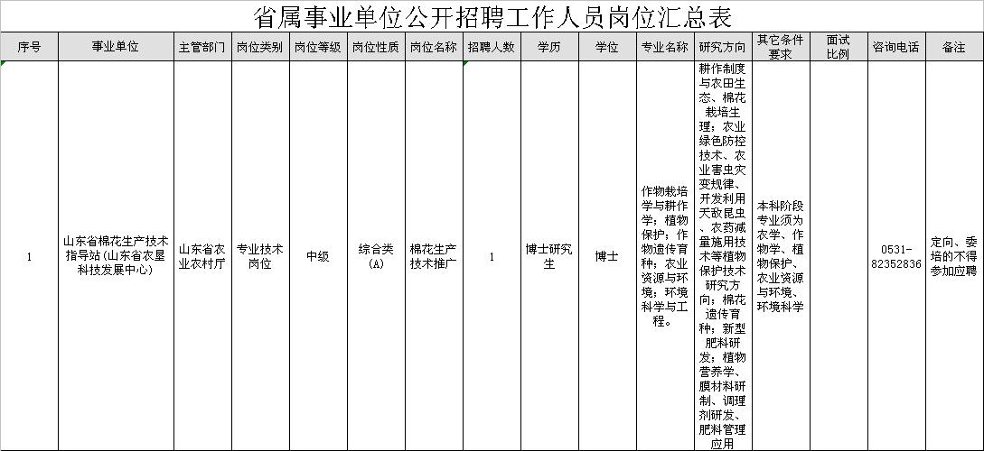 2025年1月2日 第5页