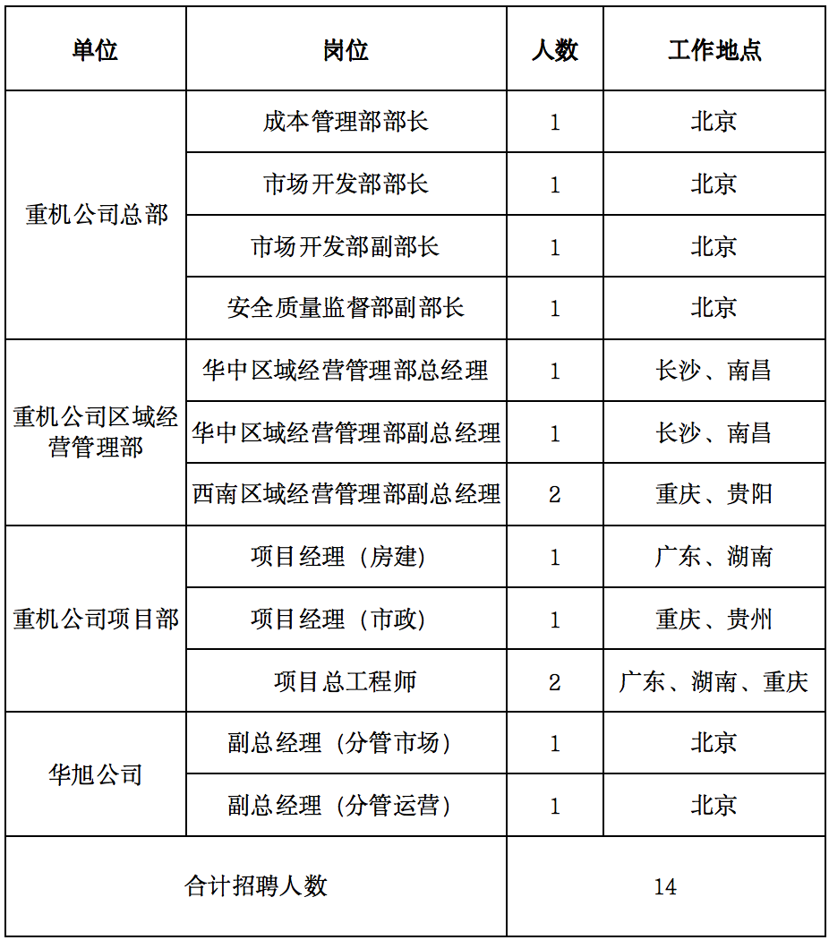 生产管理岗位全面招聘启动，把握高效生产新契机