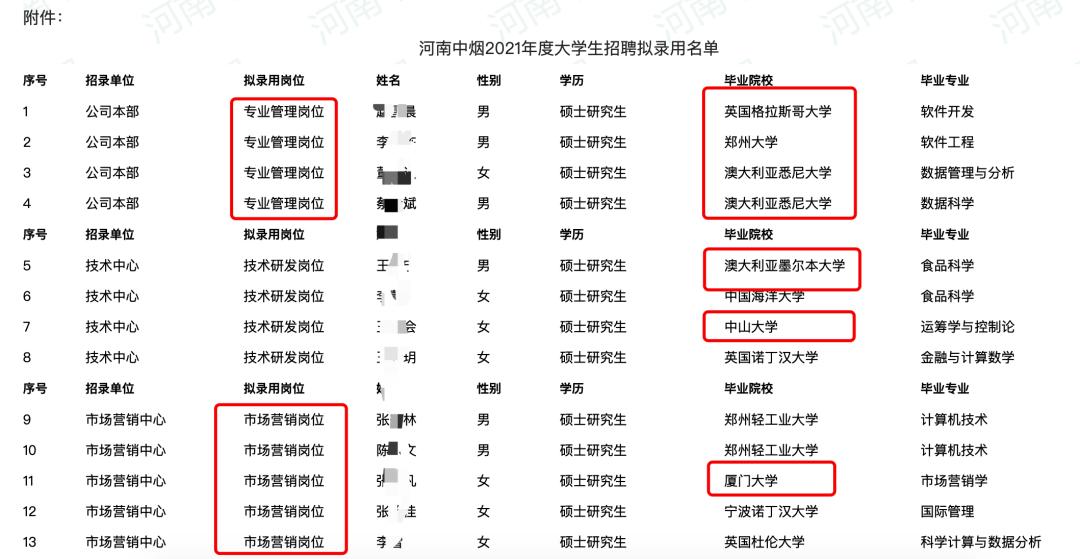 生产管理岗位的全面解析，职责、要求与职业发展路径