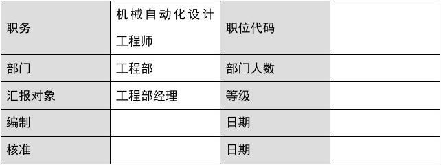 中建筑港招聘自动化工程师，智能时代建筑领域的新机遇招募开启