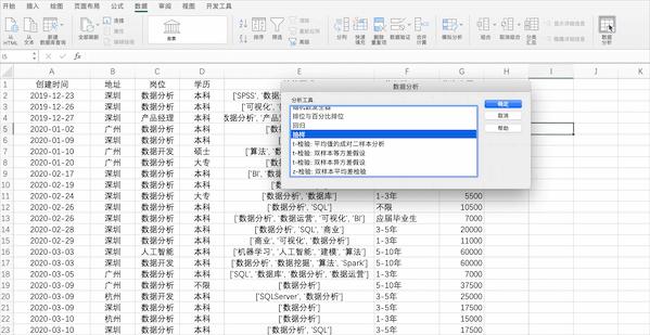 工业自动化工资水平深度剖析