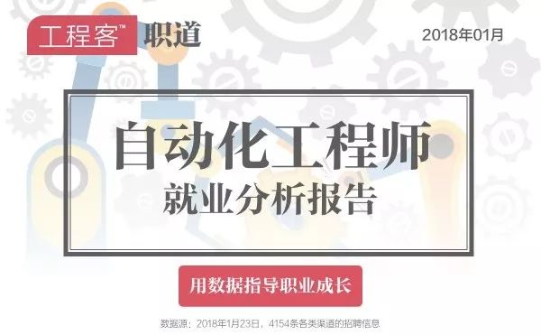 自动化工程师招聘图片的重要性及策略应用指南