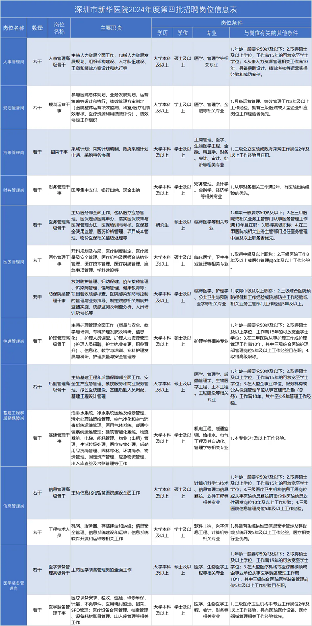 开启智能时代的职业探索之旅，自动化招聘信息大全（2024版）