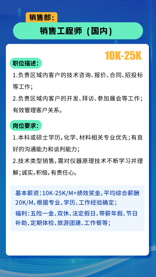 设备经理招聘，如何挖掘优秀人才助推企业腾飞？