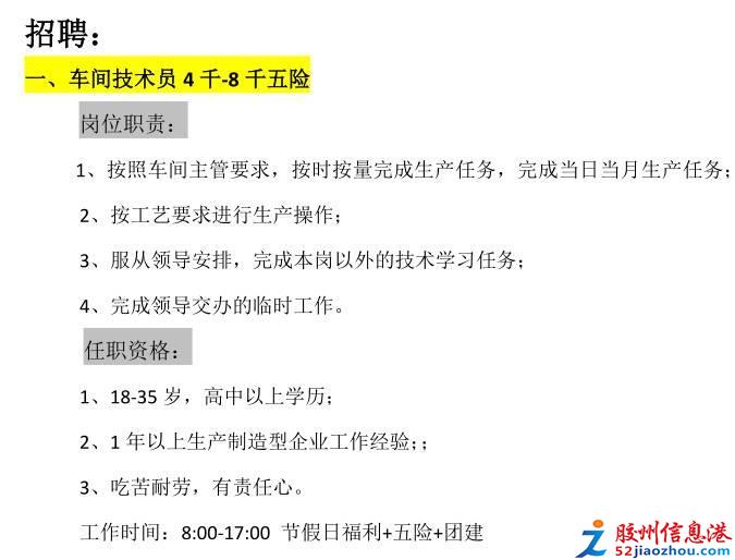 车间操作工招聘信息与职业前景展望