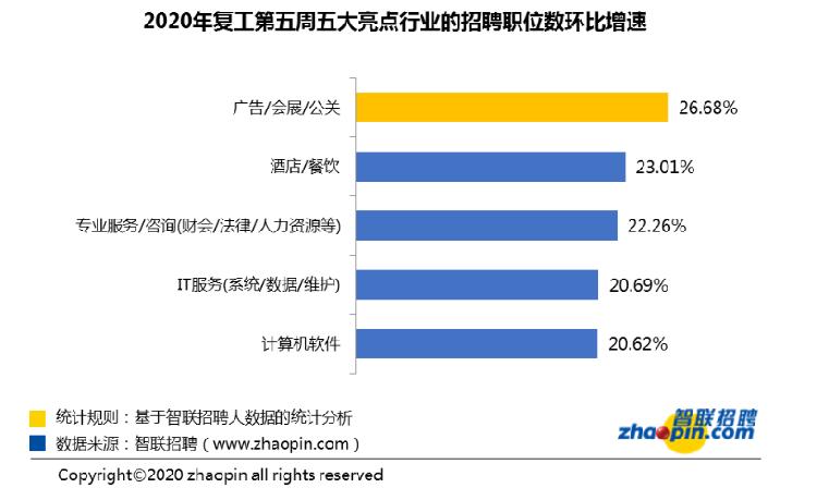 质量管理人员招聘指南，构建卓越品质团队的核心要素揭秘