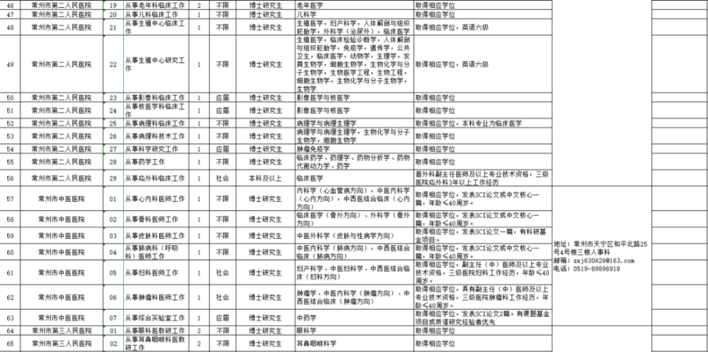 晨曦遇晓 第6页