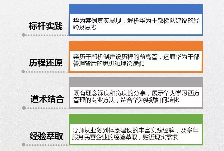 招聘质量管理人员，构建卓越质量管理团队的核心步骤