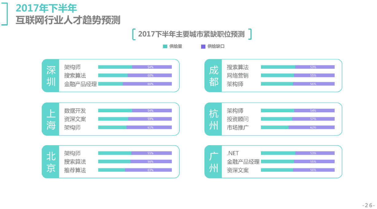 质量管理人才招聘，构建卓越质量团队的核心步骤