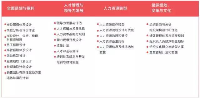 质量员招聘网站，架起人才与企业的沟通桥梁