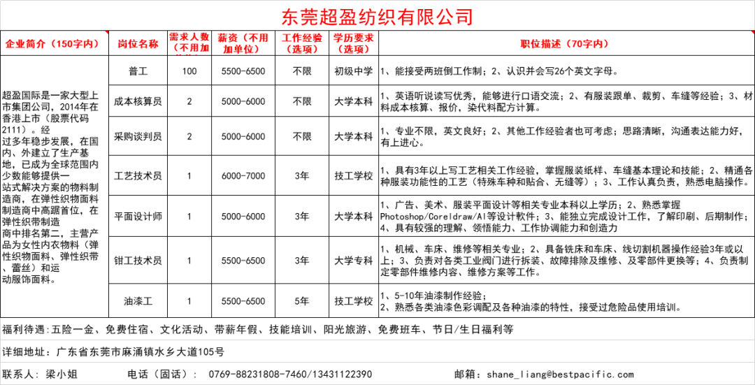 质量经理招聘信息