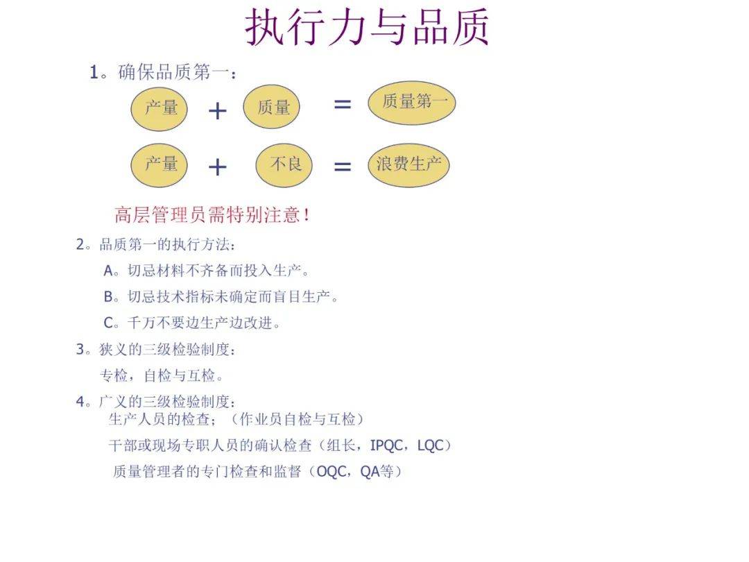 车间生产质量管理详解PPT展示