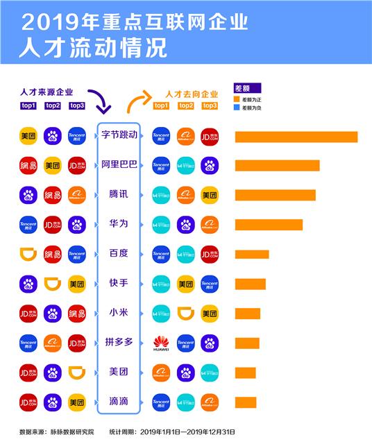 寻找数字领袖，互联网产品经理招聘启事