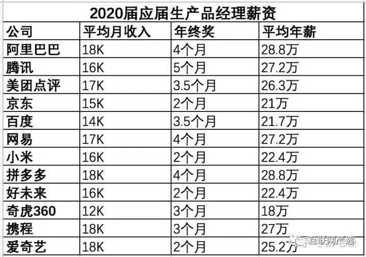 绿水染清风 第5页