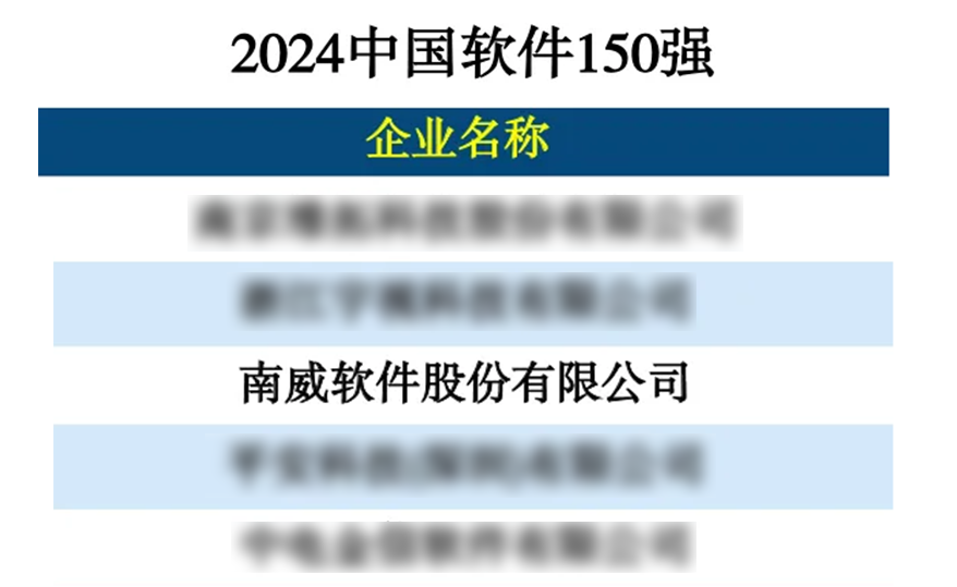 荣耀公司软件开发岗位深度解析与招聘指南